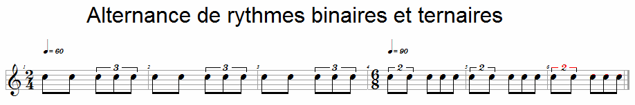 Alternance de rythmes binaires et ternaires